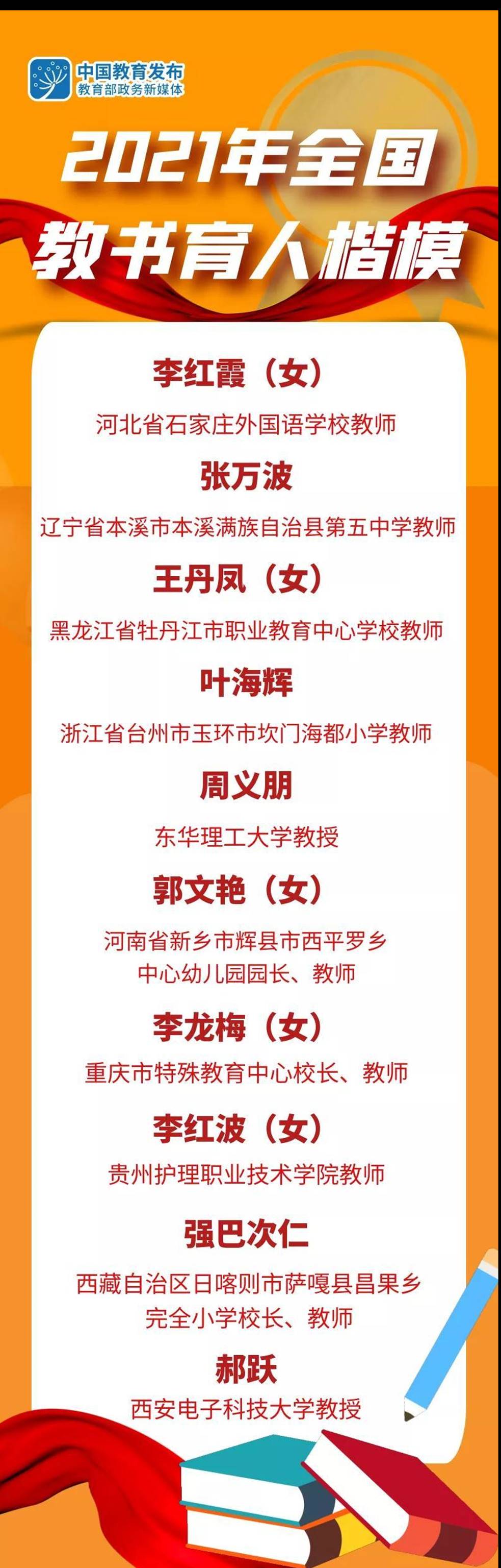 https://boot-img.xuexi.cn/image/1004/process/ea04597f06c4488da8ac7644bb9af62c.jpg